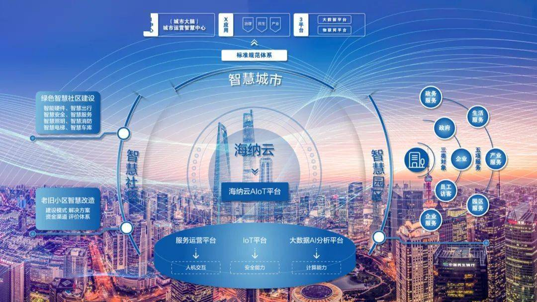 海納云與銘灝天簽定物聯(lián)網(wǎng)照明采購(gòu)戰(zhàn)略協(xié)議，